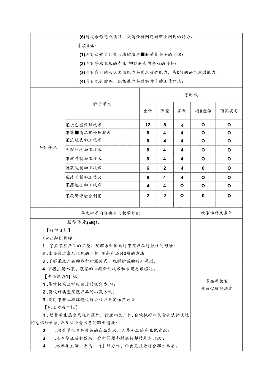 《果蔬贮藏加工技术》课程标准.docx_第2页