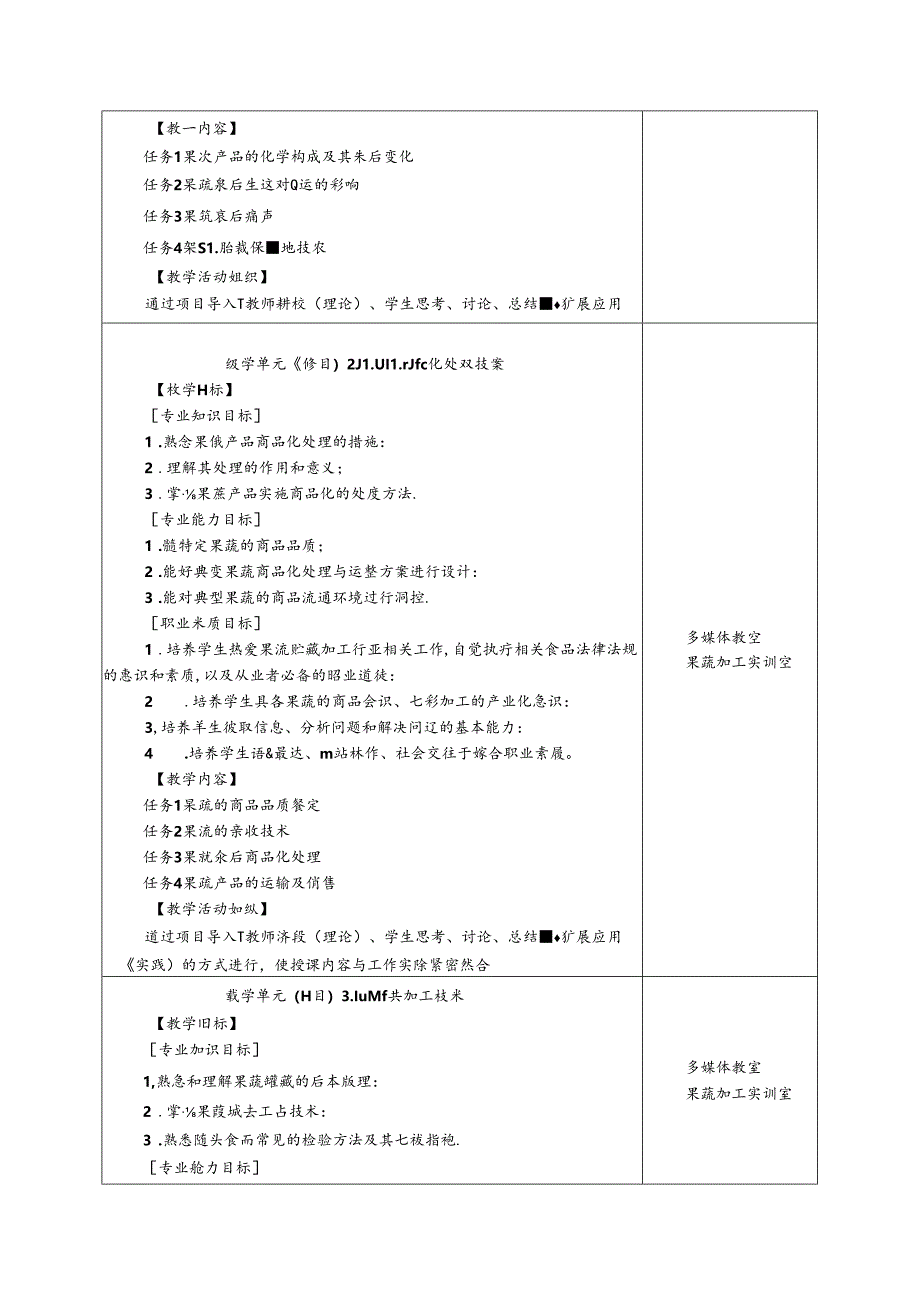 《果蔬贮藏加工技术》课程标准.docx_第3页