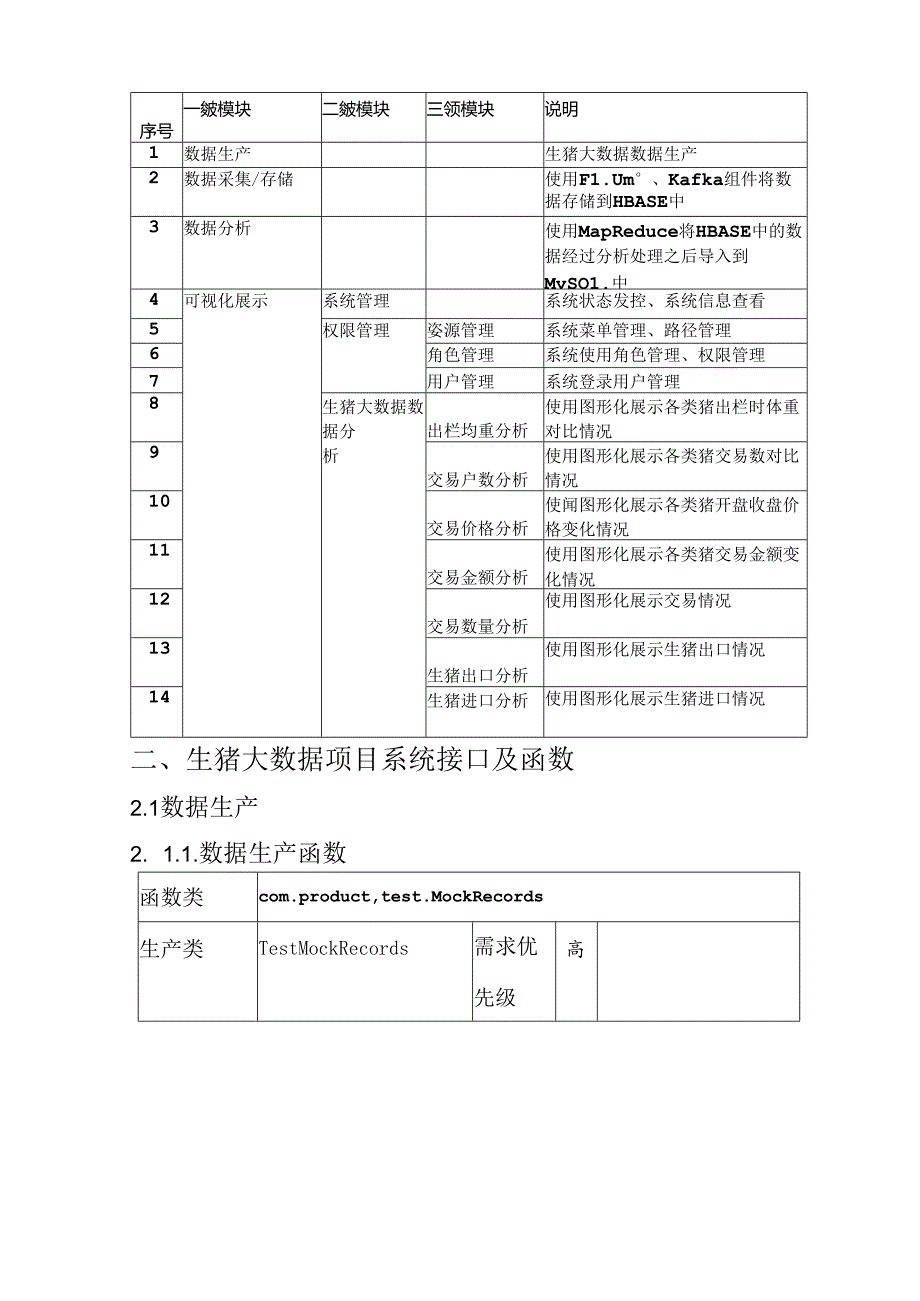 生猪大数据项目详细设计说明书.docx_第2页