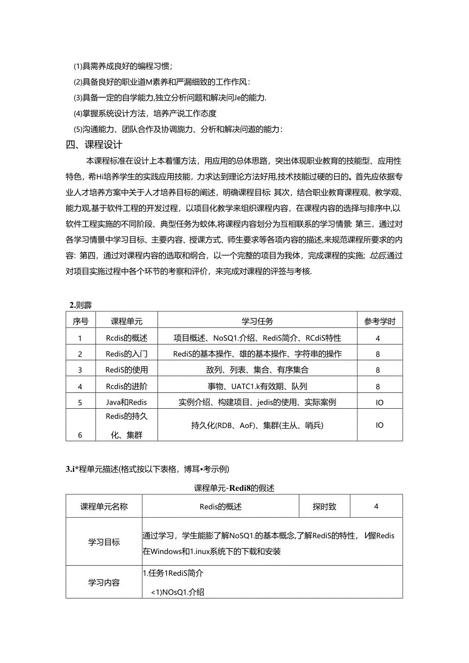 职业学院移动应用开发专业Redis缓存技术课程标准.docx_第2页