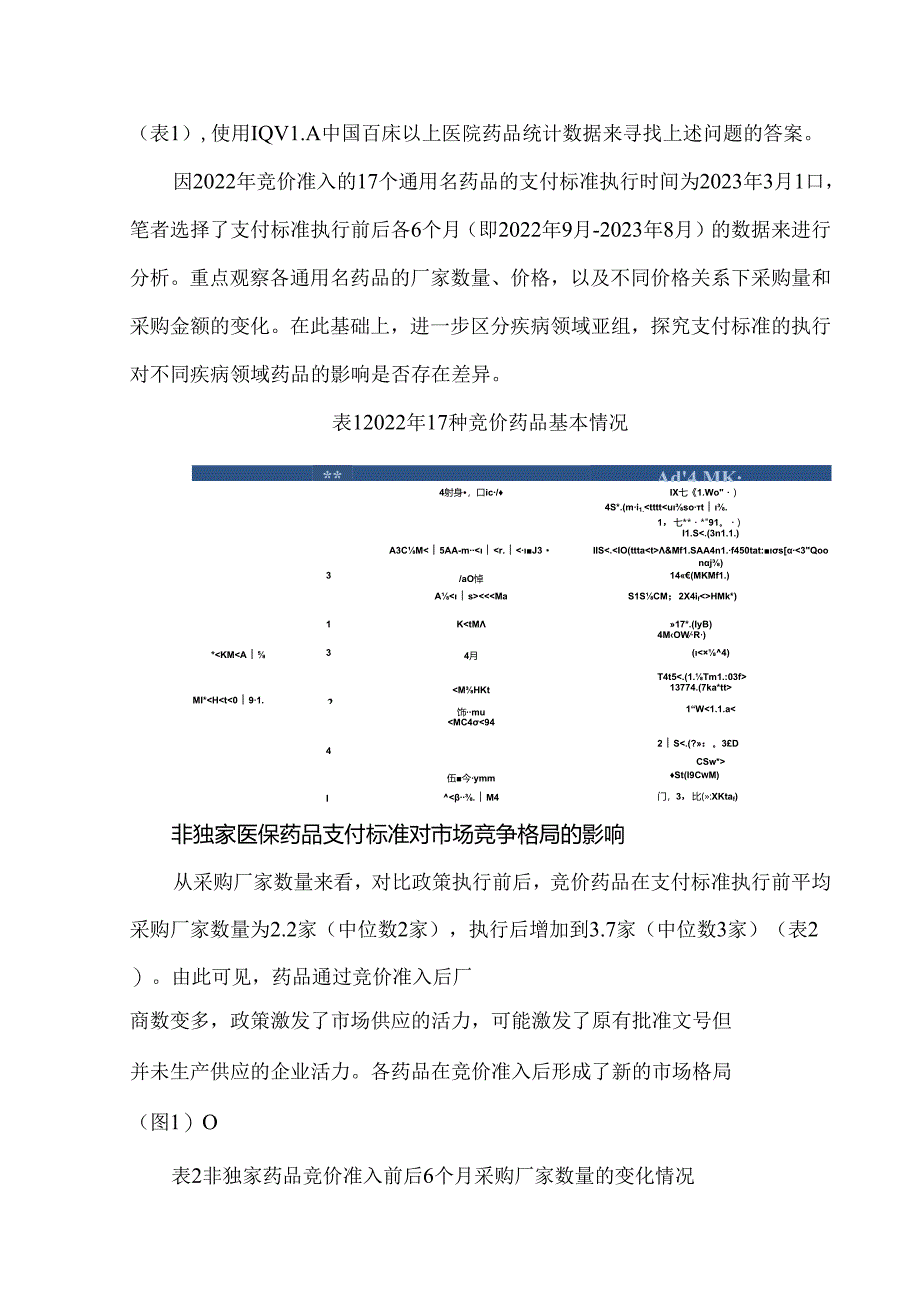 从医保竞价准入看药品支付标准的制定对非独家药品使用的影响.docx_第2页