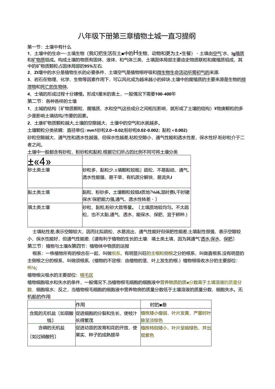 科学-八年级下-第三章-复习提纲整理版.docx_第1页