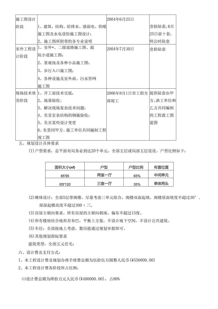 _xx项目工程设计协议书.docx_第2页