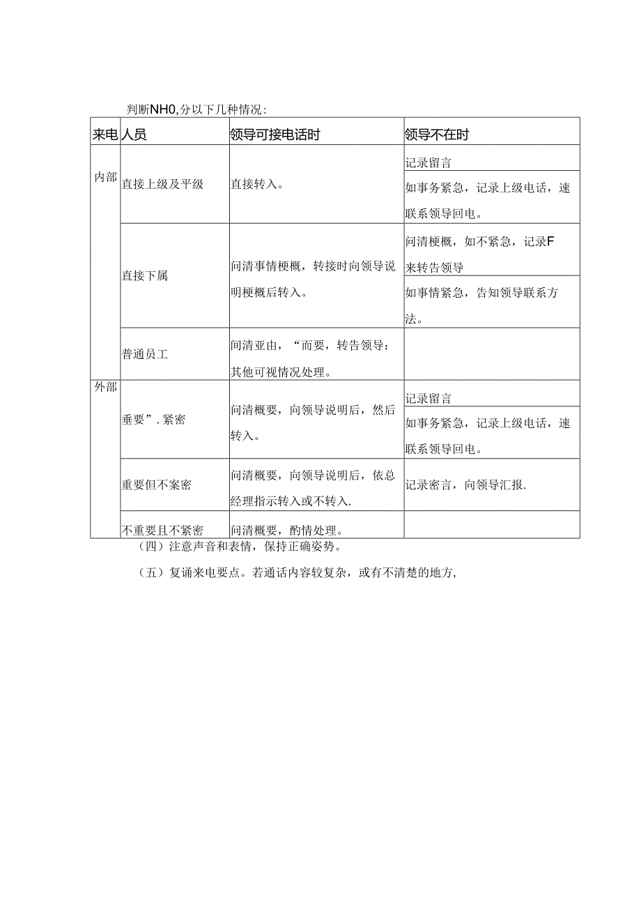 数码集团秘书手册拨打和接听电话.docx_第2页