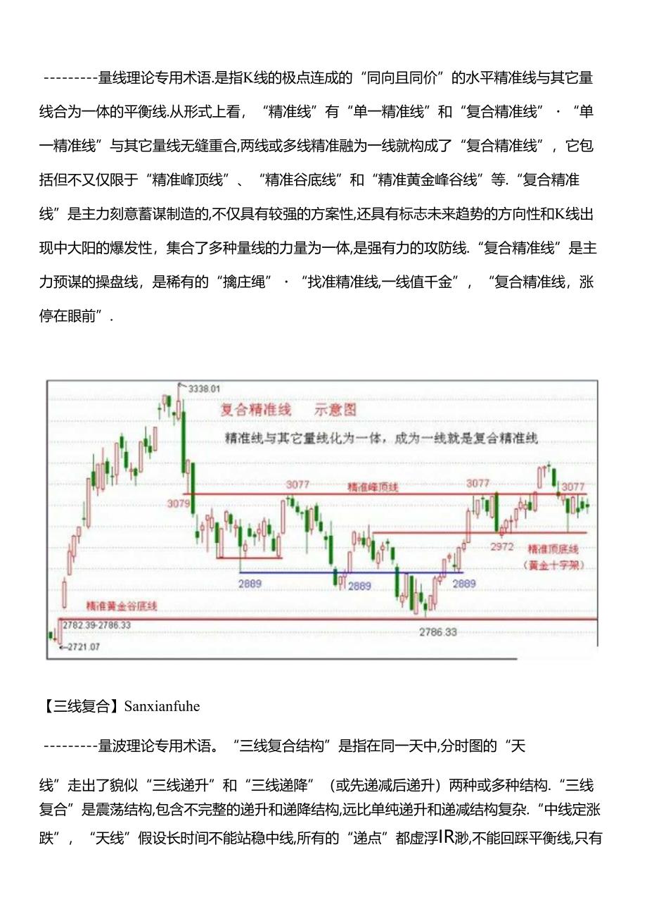 股票七种主流画线技术--转载新浪博客.docx_第2页