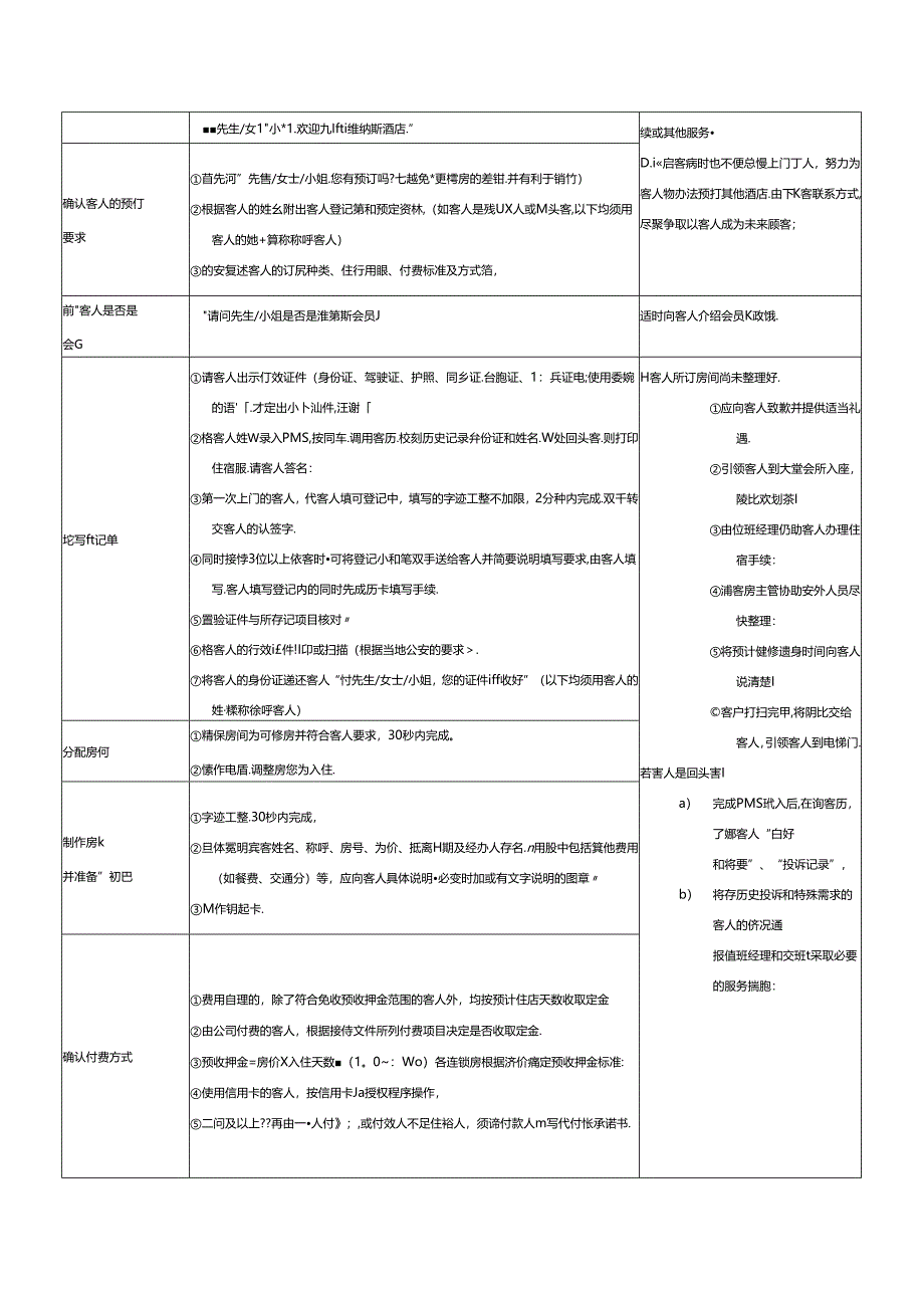 酒店运营体系前厅工作散客入住（传统登记单）.docx_第3页