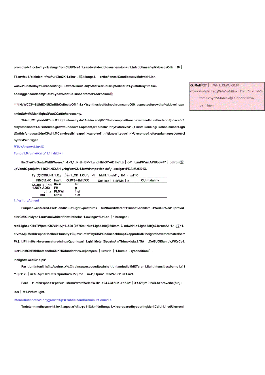 Effect of light on growth and development of.docx_第3页