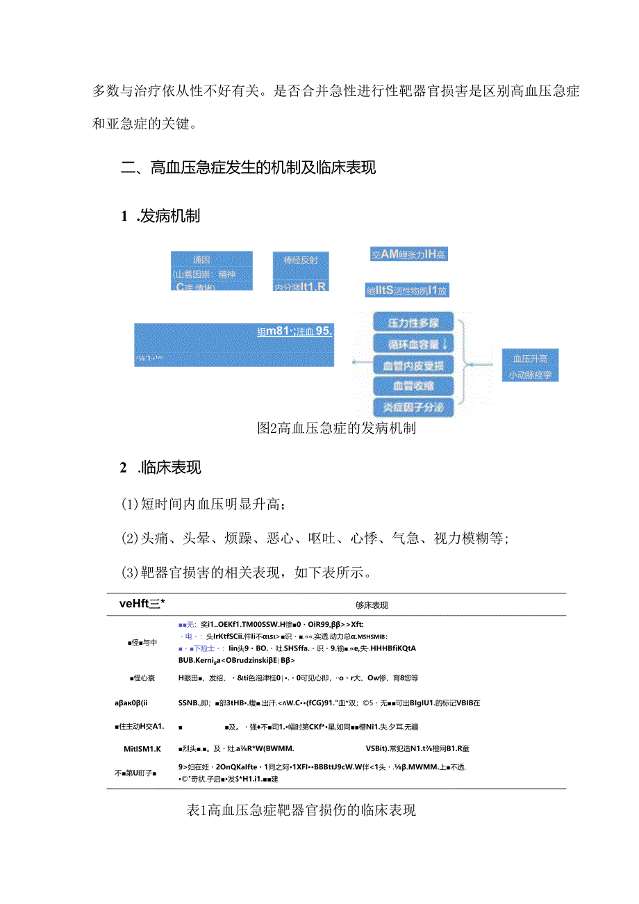 高血压急症的评估与治疗.docx_第2页