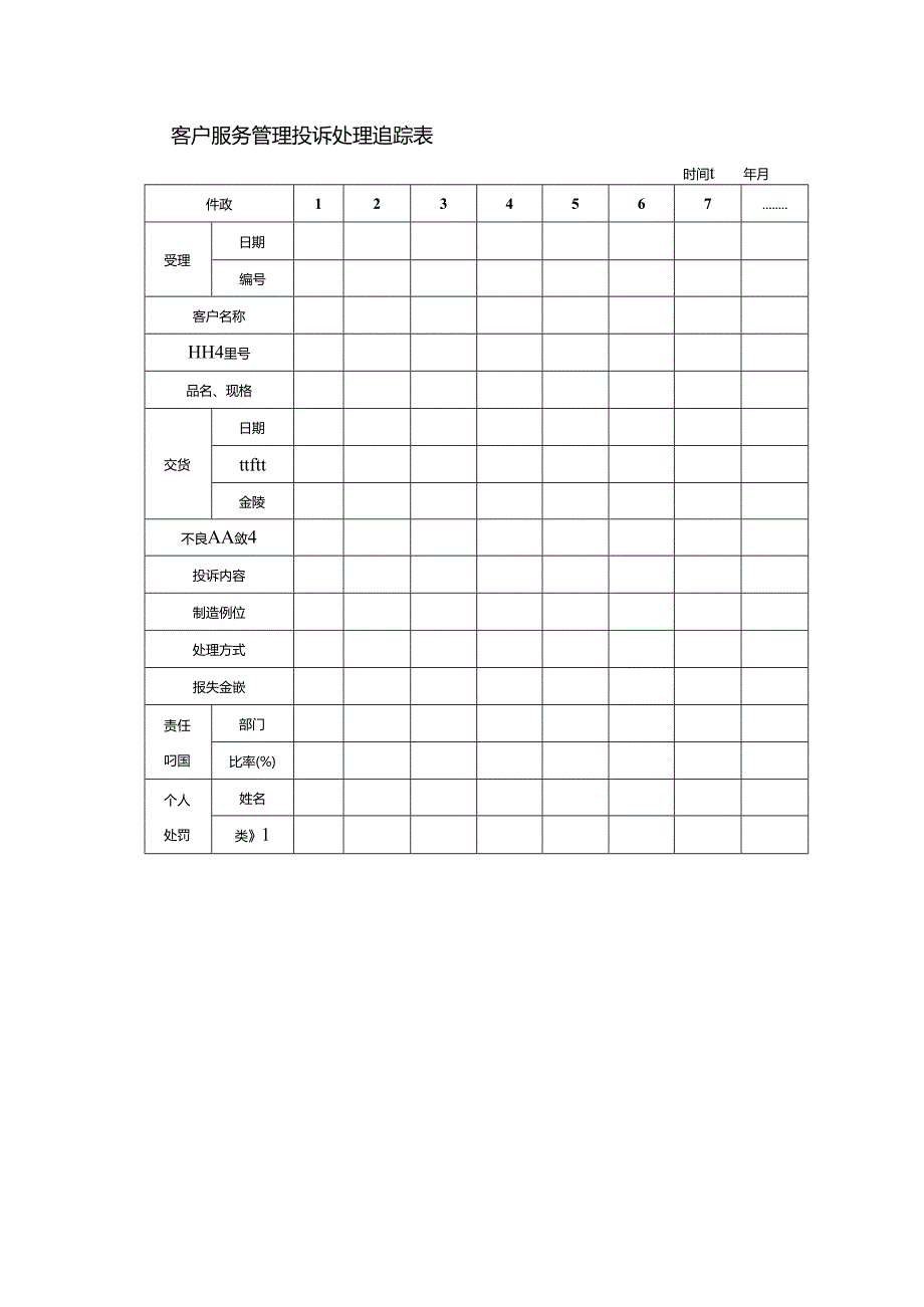 客户服务管理投诉处理追踪表.docx_第1页