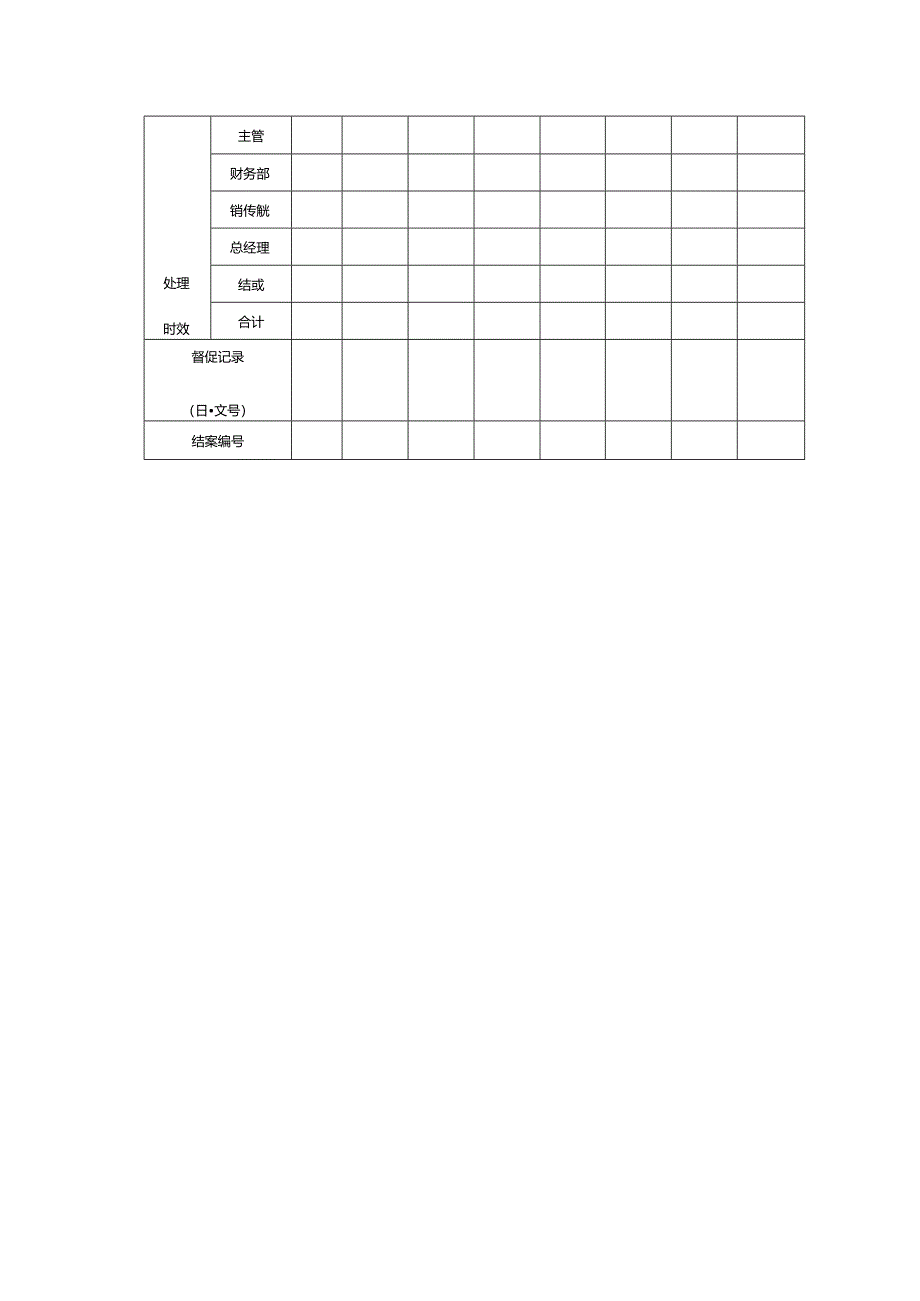 客户服务管理投诉处理追踪表.docx_第2页