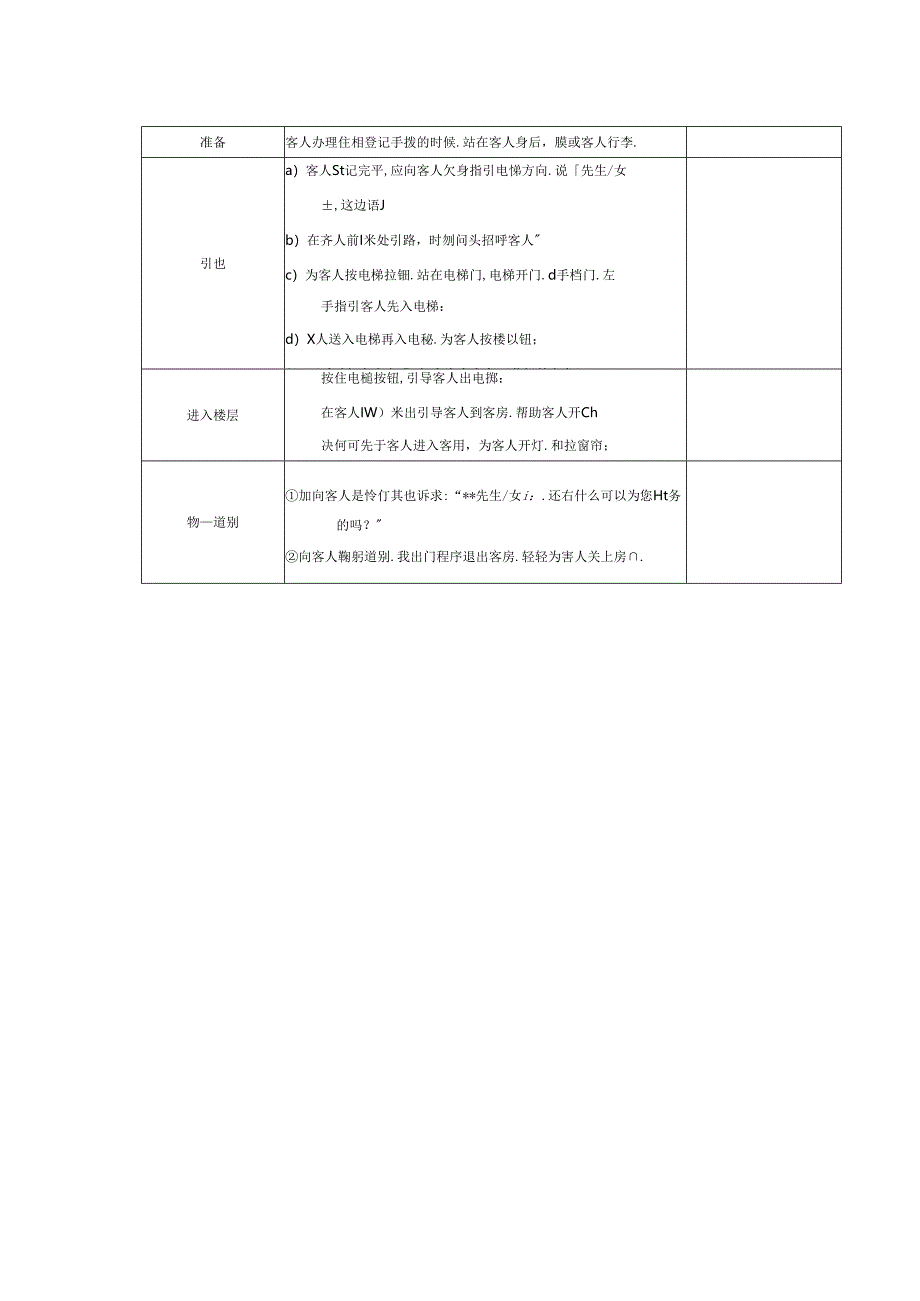 酒店运营体系前厅工作带房服务操作标准.docx_第2页