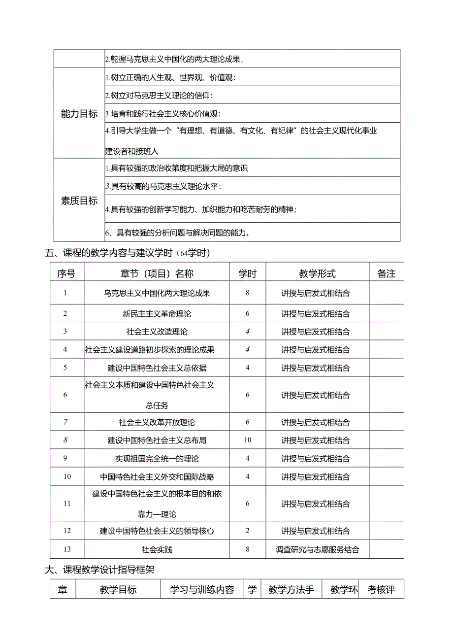 《毛泽东思想和中国特色社会主义理论体系概论》课程标准.docx_第3页