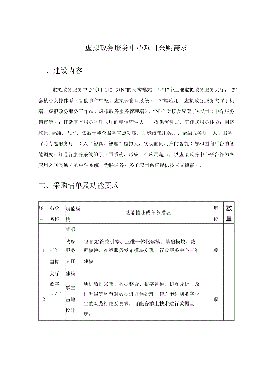 虚拟政务服务中心项目采购需求.docx_第1页