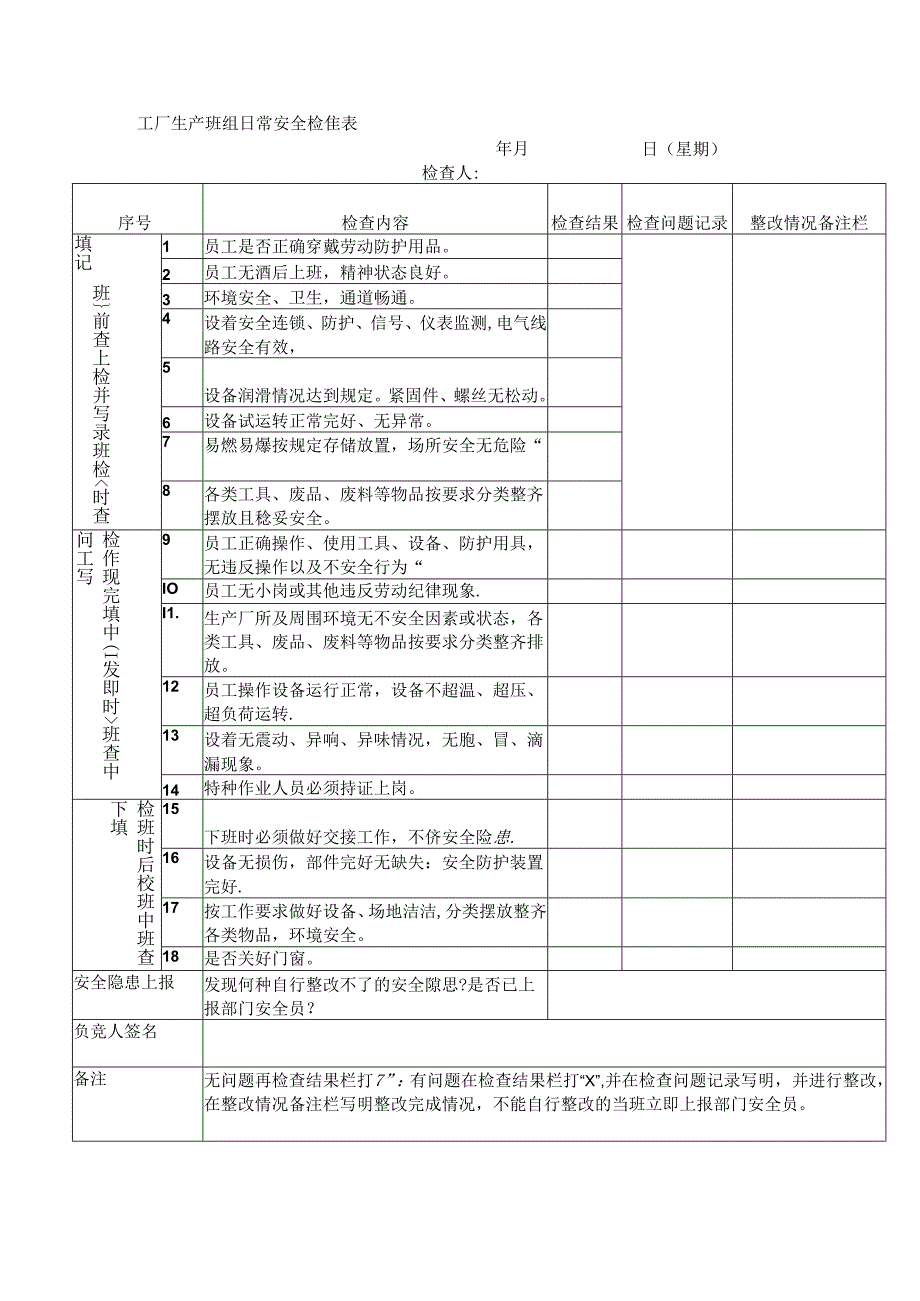 工厂生产班组日常安全检查表.docx_第1页