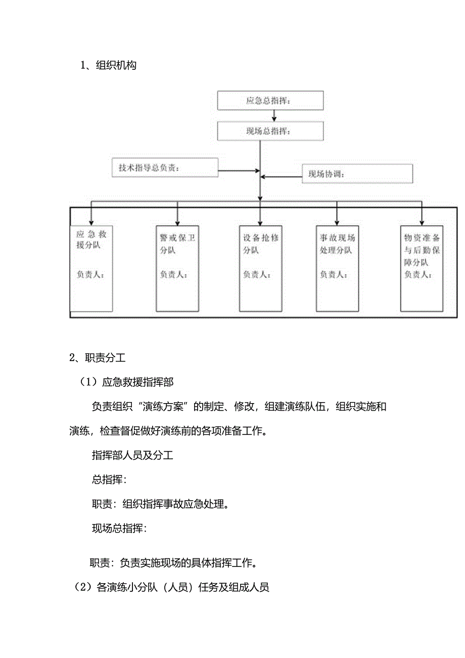 办公室火灾应急救援演练流程.docx_第2页