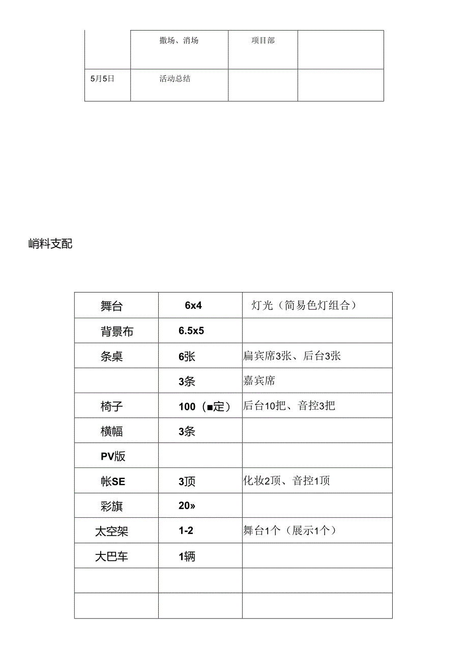 五一军地联谊演出策划书.docx_第3页