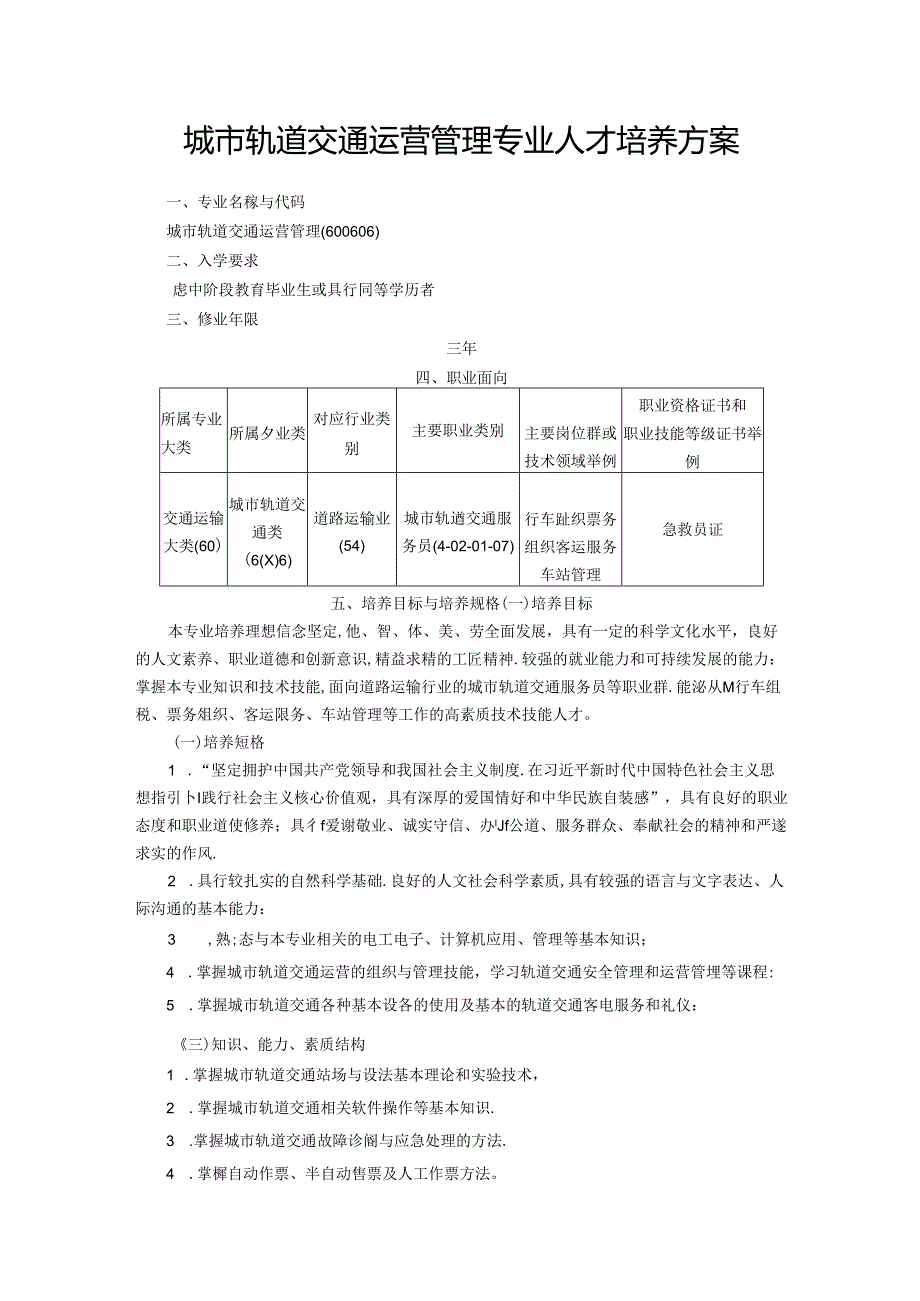 职业技术学校城市轨道交通运营管理专业人才培养方案.docx_第1页