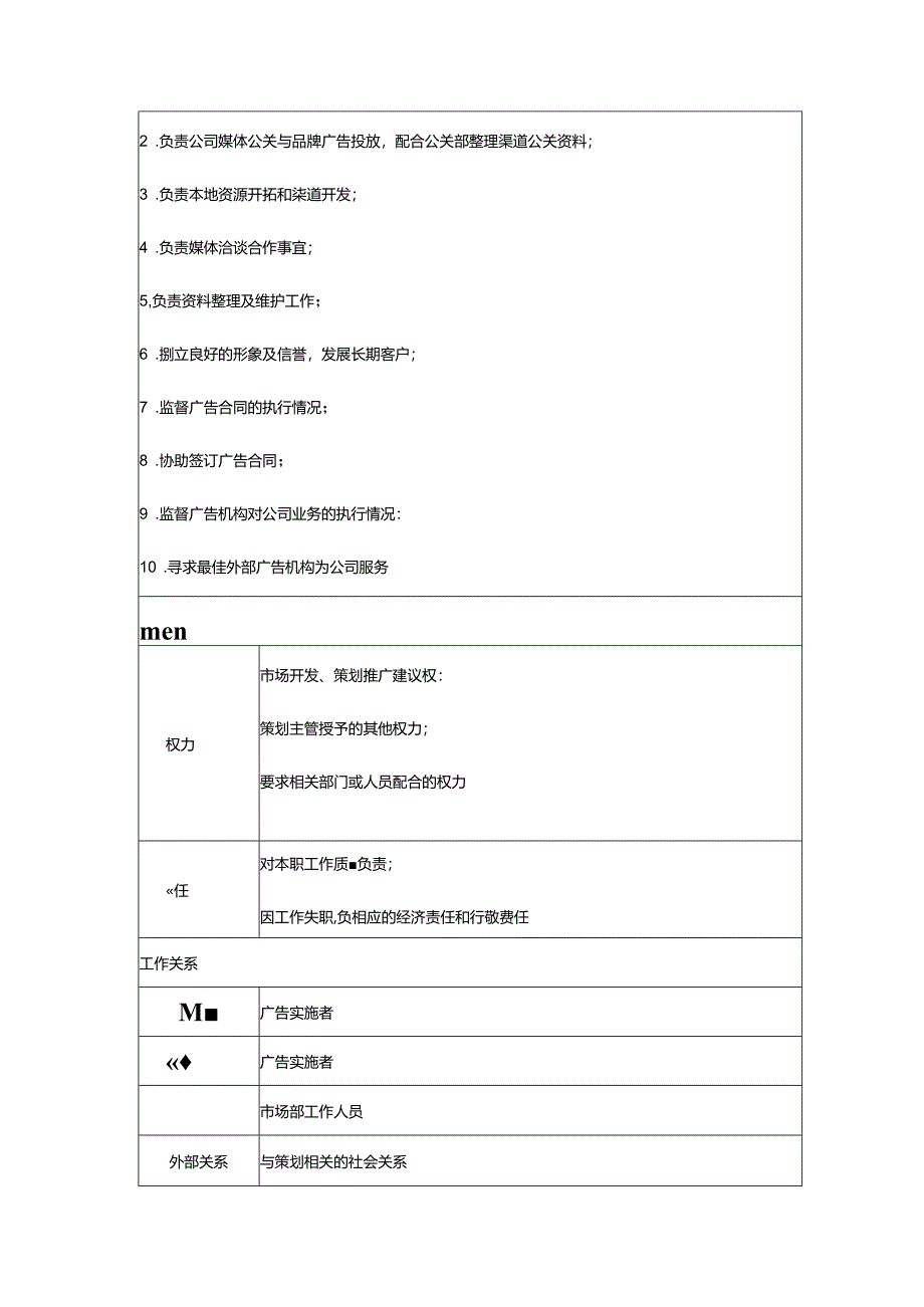 企业经营人力资源管理广告专员职务说明书.docx_第2页