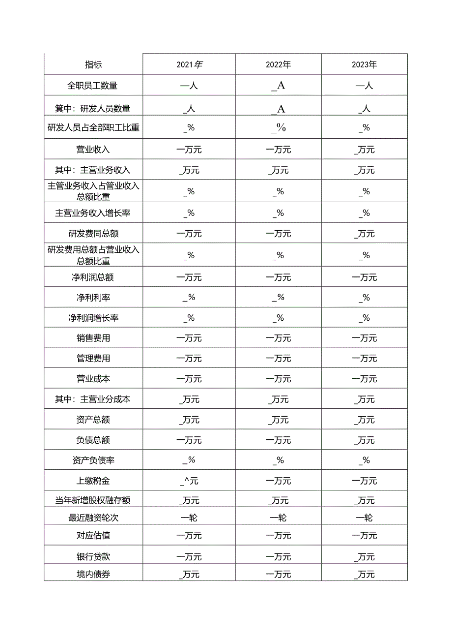 2024年度上海市专精特新中小企业申请表.docx_第3页