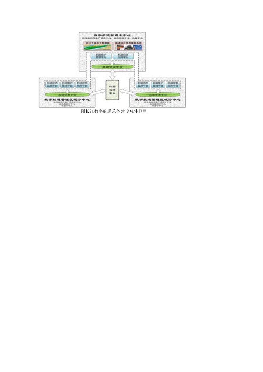 航道动态监测系统-培训手册-v1.0.docx_第3页