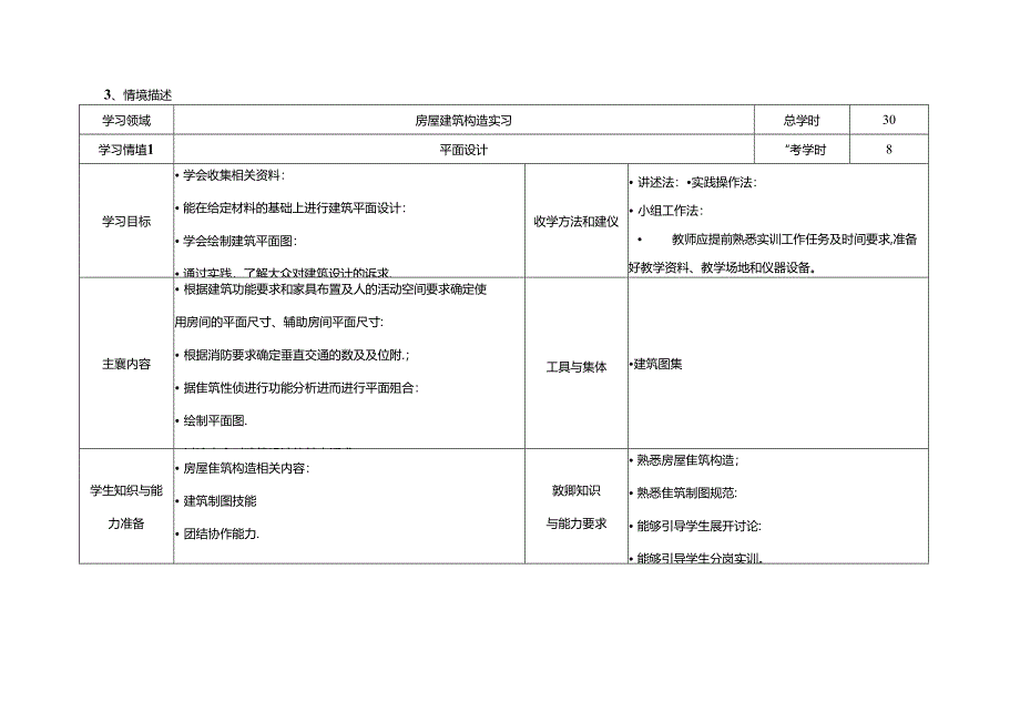 《房屋建筑构造实习》课程标准.docx_第3页