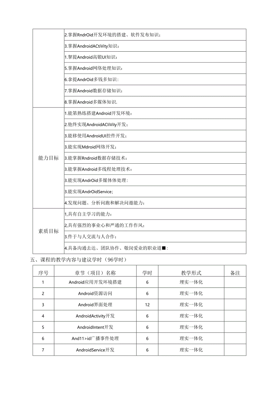 《移动终端应用开发》课程标准.docx_第3页