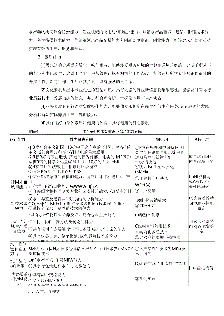 《水产养殖技术》专业人才培养方案.docx_第3页