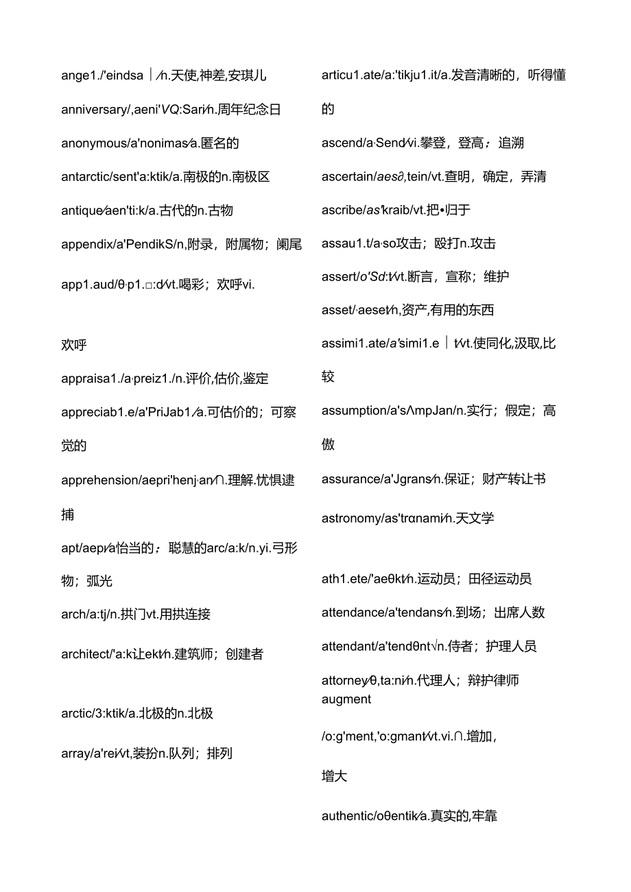 六级词汇(附音标).docx_第3页