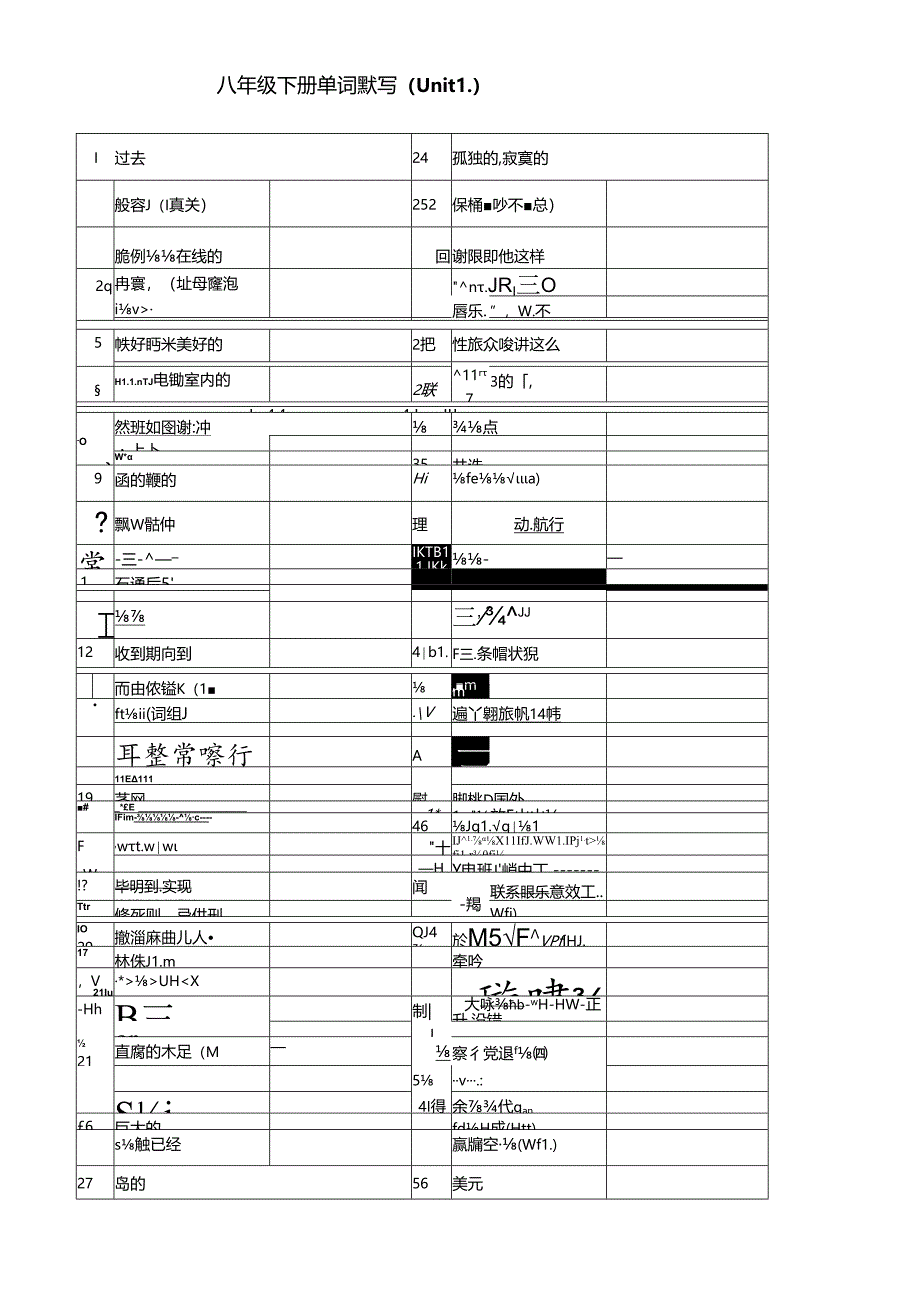 苏教版译林八年级下册(8b)单词默写.docx_第1页