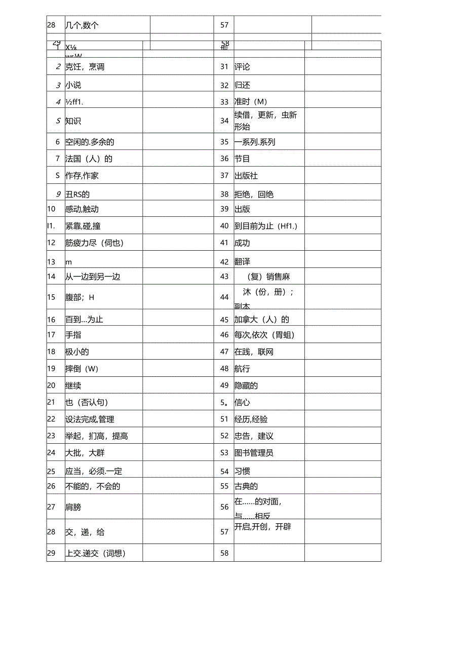 苏教版译林八年级下册(8b)单词默写.docx_第2页