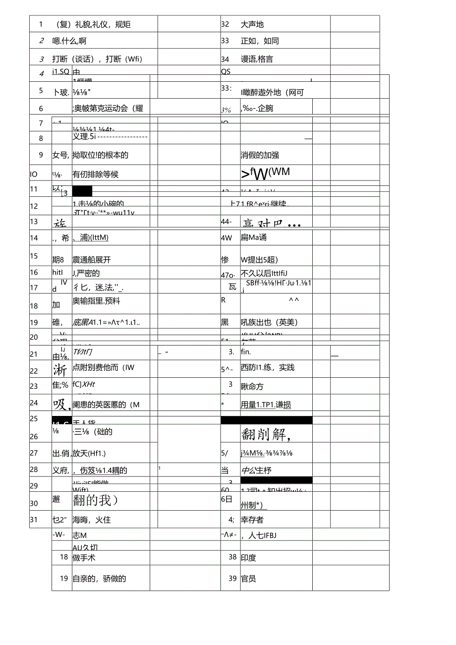 苏教版译林八年级下册(8b)单词默写.docx_第3页