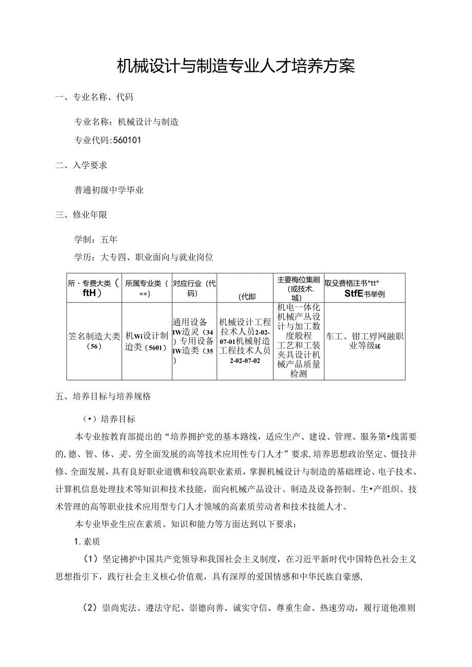 职业技术学院机械设计与制造专业人才培养方案.docx_第1页