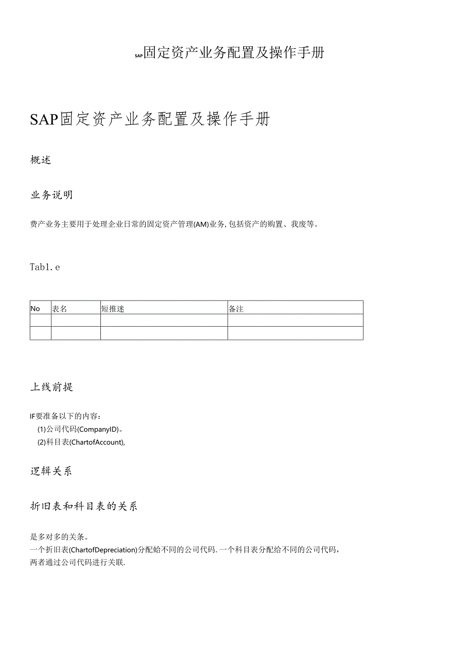 SAP固定资产业务配置及操作手册(DOC61页).docx_第1页