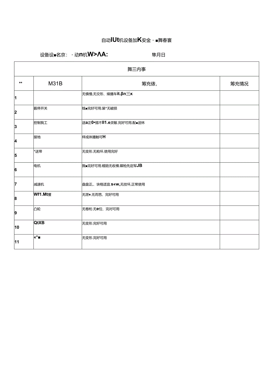 自动旋盖机设备设施安全隐患排查表.docx_第1页