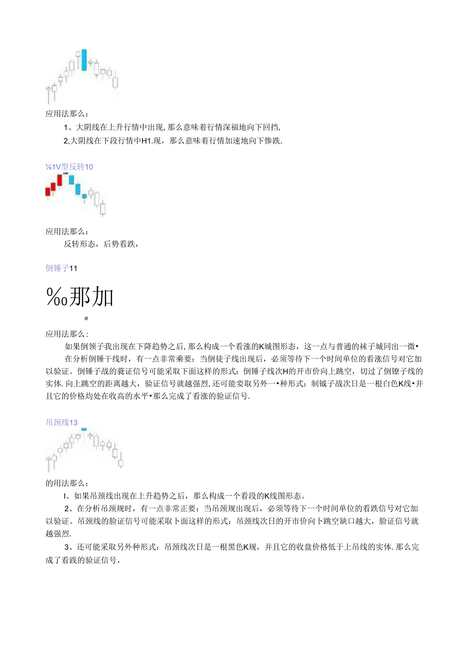 经典K线图解组合(78组).docx_第3页