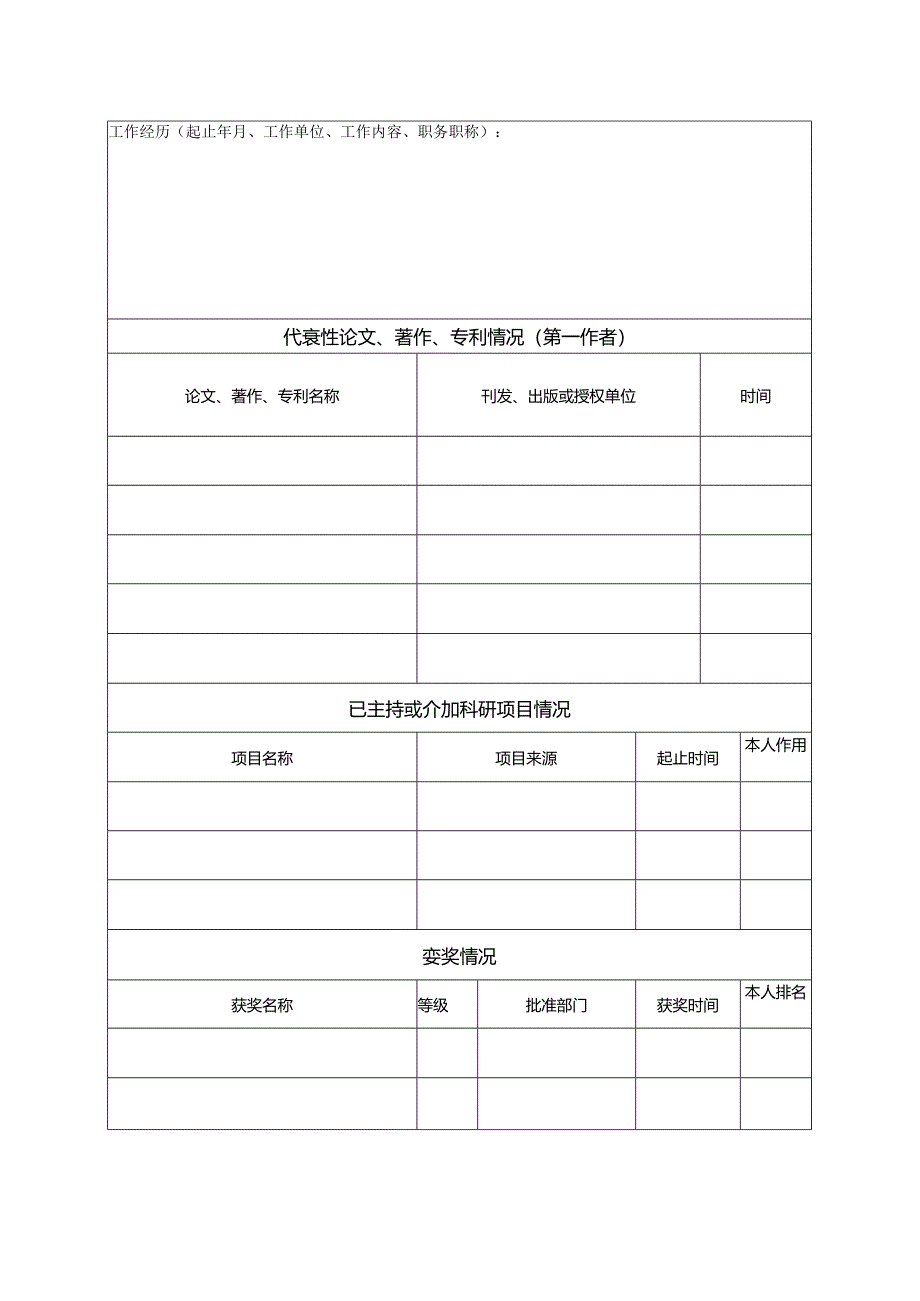 岗位应聘申请表.docx_第2页