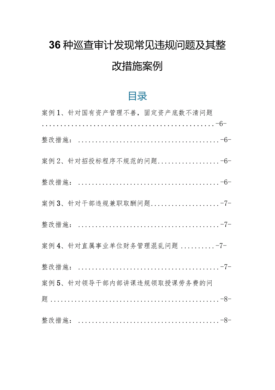 36种巡查审计发现常见违规问题及其整改措施案例.docx_第1页