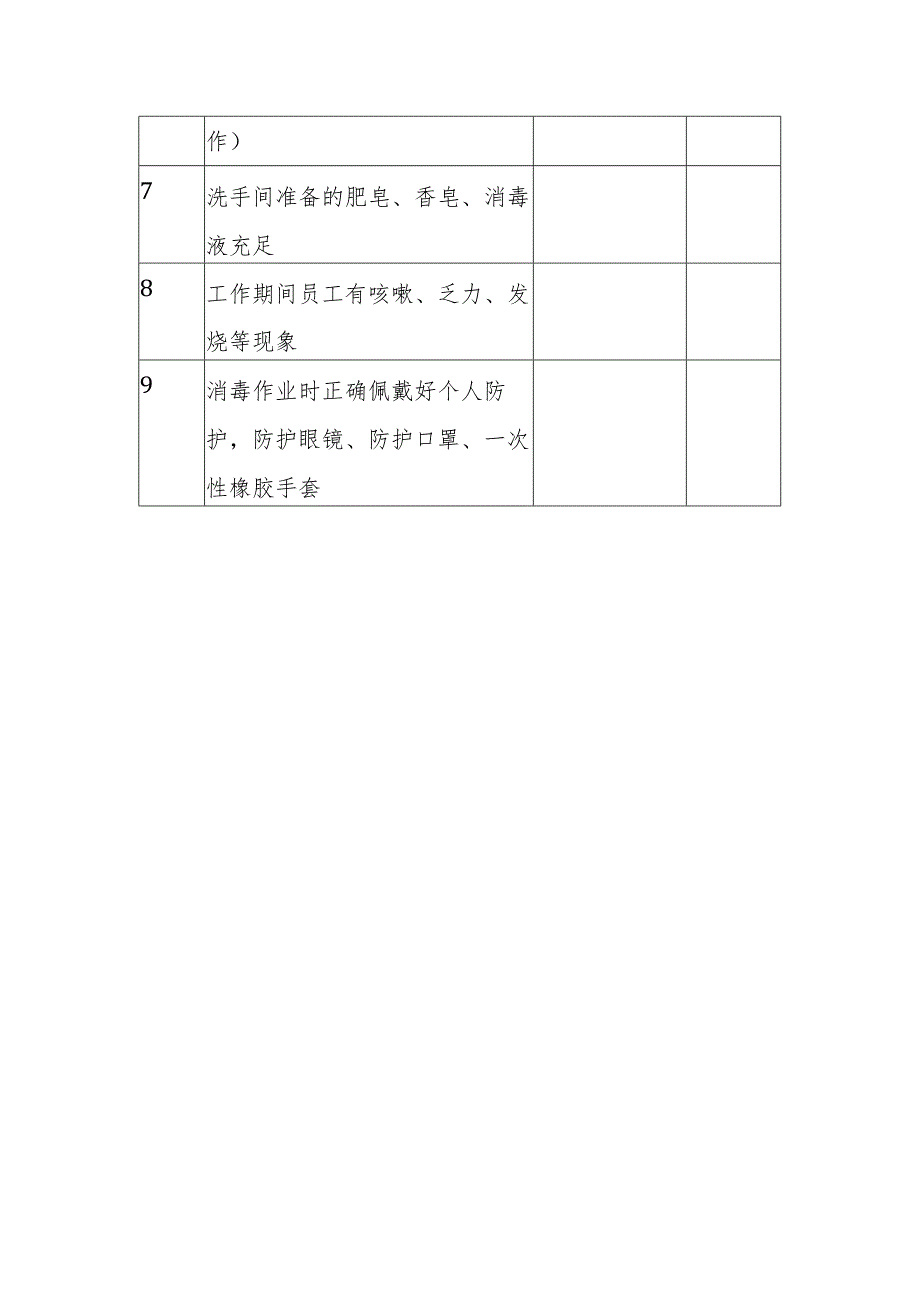 企业公司疫情期间消毒巡查制度.docx_第3页