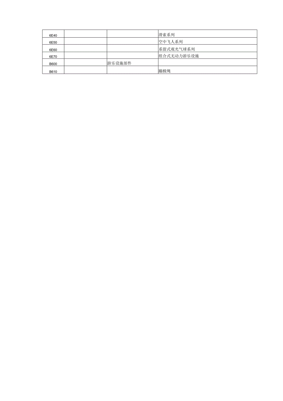 大型游乐设施基础知识.docx_第3页