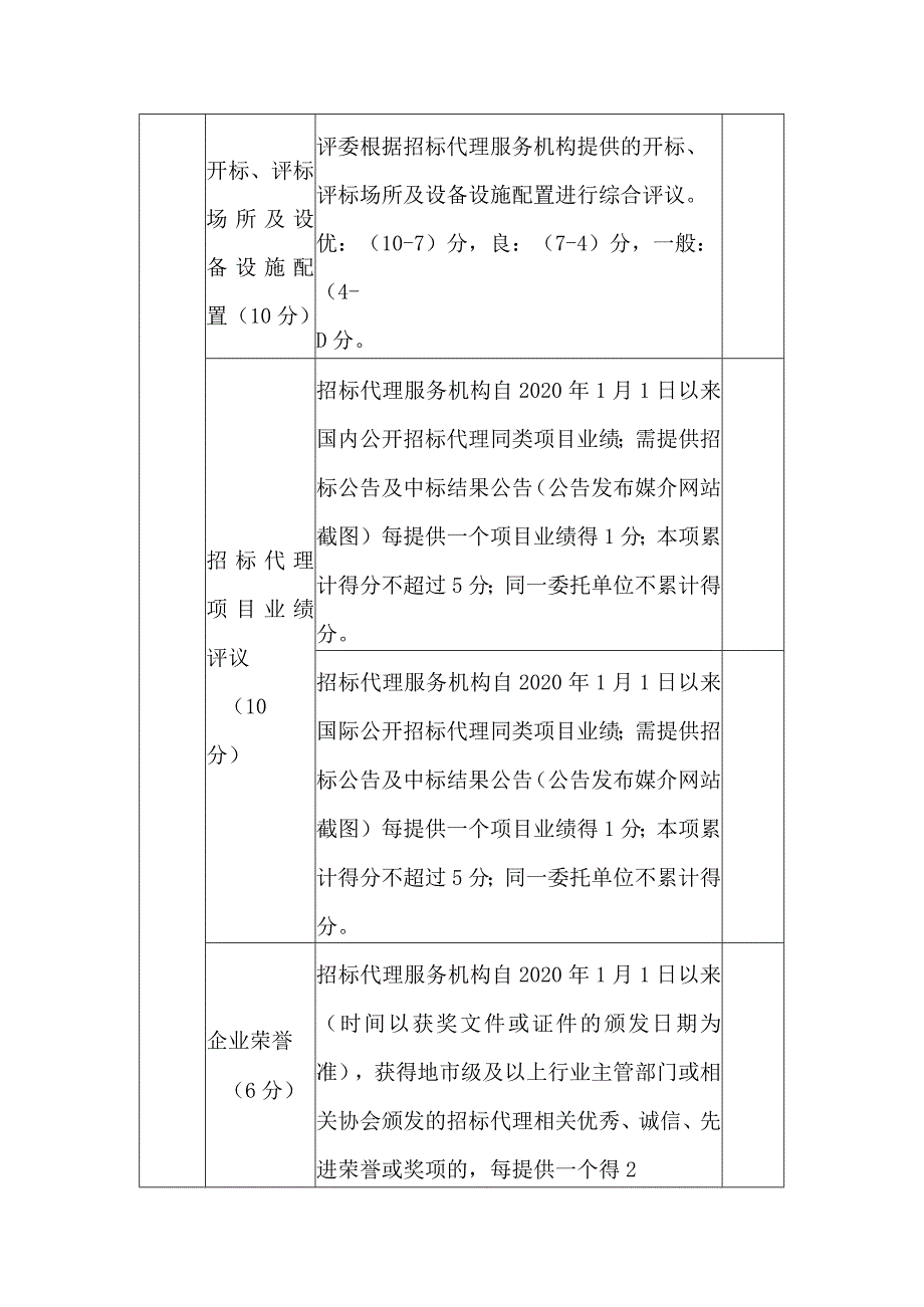 招标代理服务机构遴选专家评分表.docx_第2页