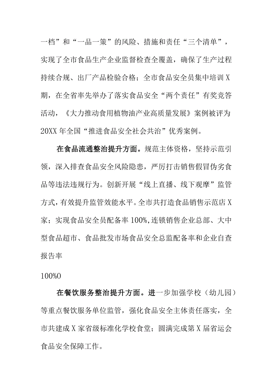 X市召开创建国家食品安全示范城市十大整治提升行动新闻发布会会议纪要.docx_第2页