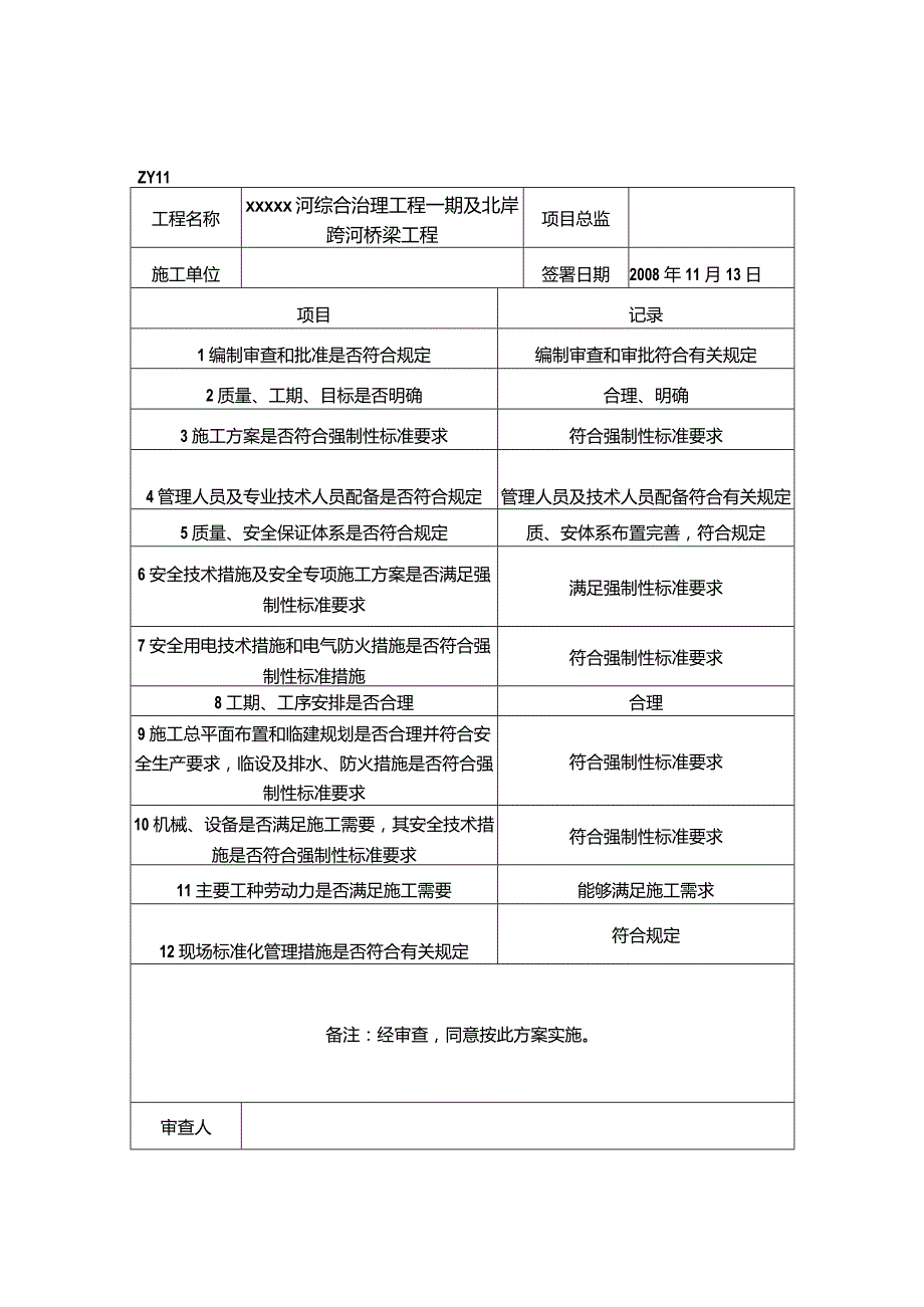 施工组织设计审查记录及意见.docx_第2页