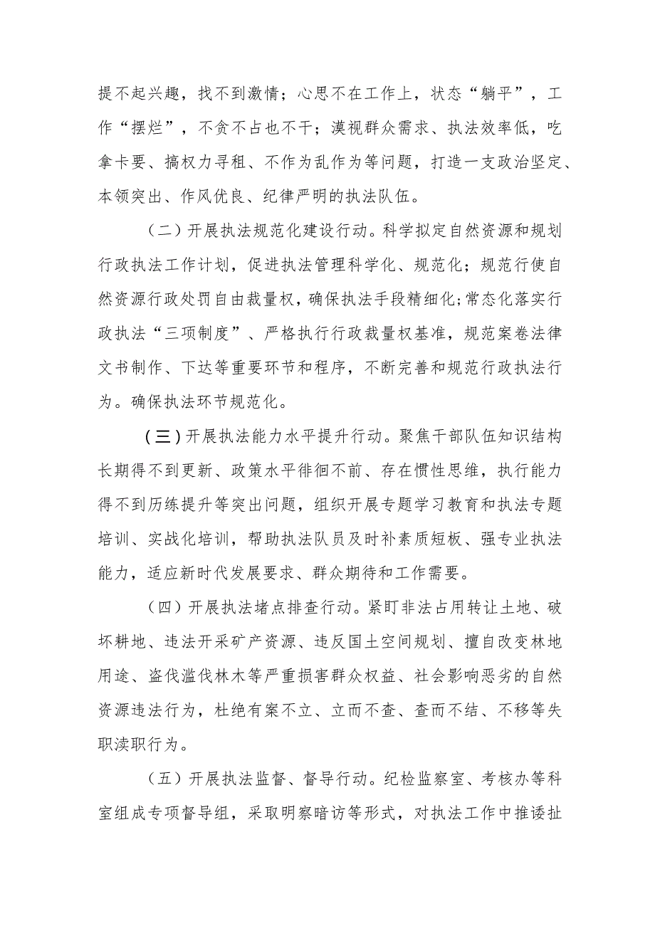 XX县自然资源和规划行政执法领域突出问题集中整治工作方案.docx_第2页