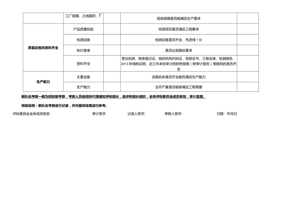 新队伍考察评分表（适用于材料及专业合作单位不评分合格制）（2024年）.docx_第2页