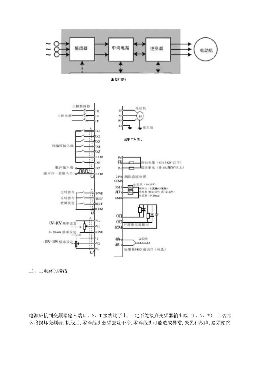 变频器接线方法.docx_第2页