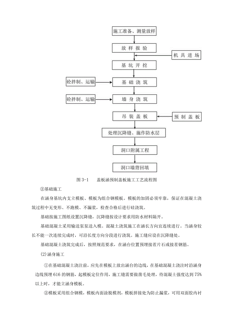 盖板涵施工技术交（预制）.docx_第2页