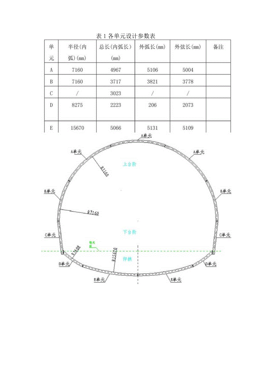 钢拱架加工技术交底.docx_第2页