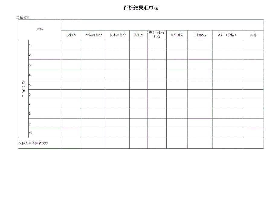 评标结果汇总表（2024年）.docx_第1页