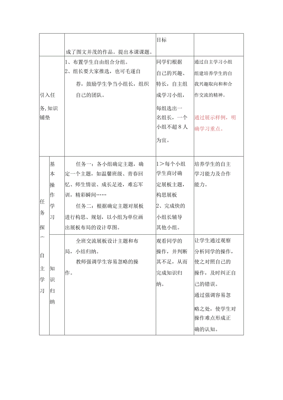 项目四-展示班级风采-教学设计-(大同天镇四中-高升).docx_第2页