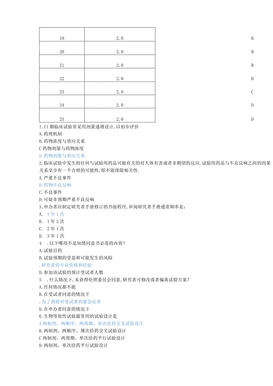 2020新版药品GCP试题.docx_第2页